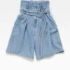 Miista Odda Blue Shorts -Miista miista odda sky shorts 1